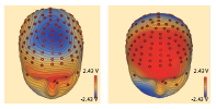 Contour map of ERP study of reward & punishment effects 